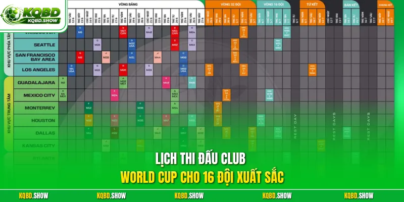 Lịch thi đấu Club World Cup cho 16  đội xuất sắc